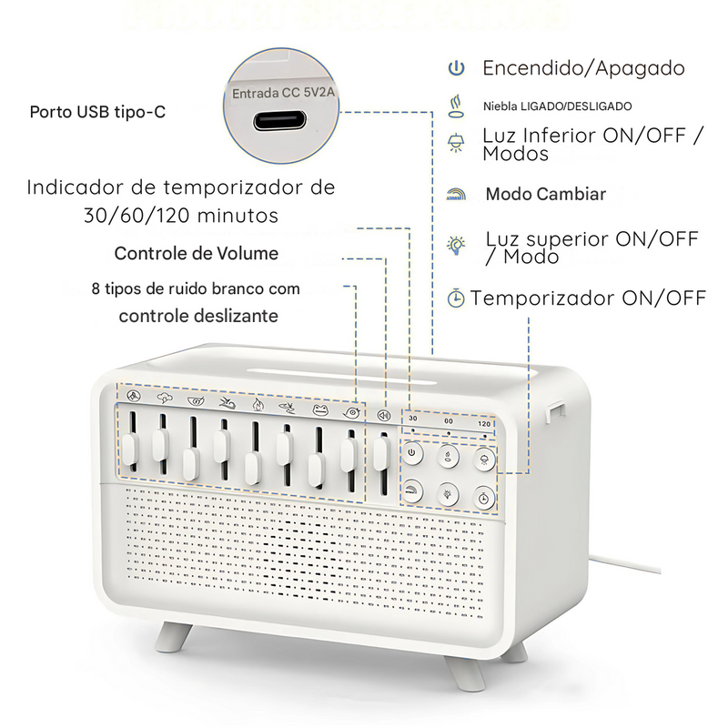 Umidificador de ar 3 em 1