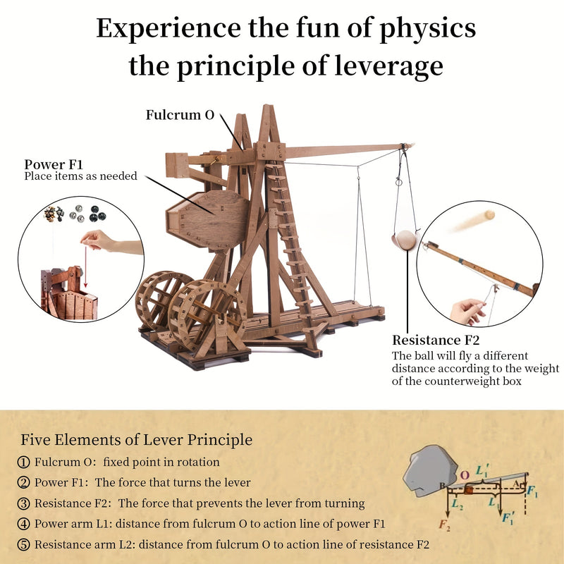 Quebra-Cabeça de Contrapeso em Miniatura - Modelo 3D de Madeira