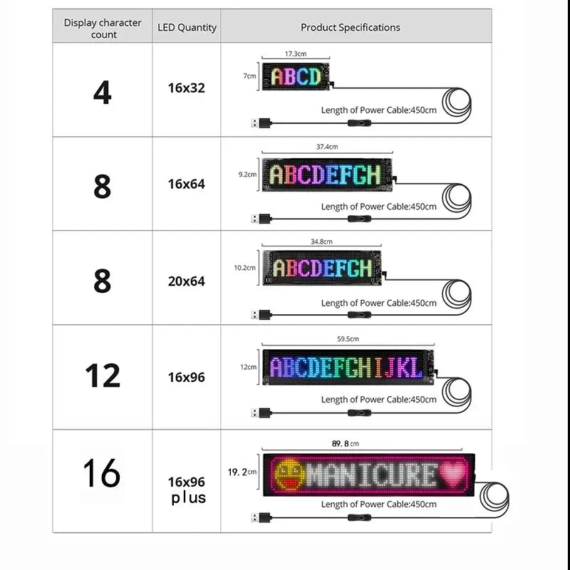 Painel LED RGB Flexível para Carro Caminhão – Texto Programável via Bluetooth App